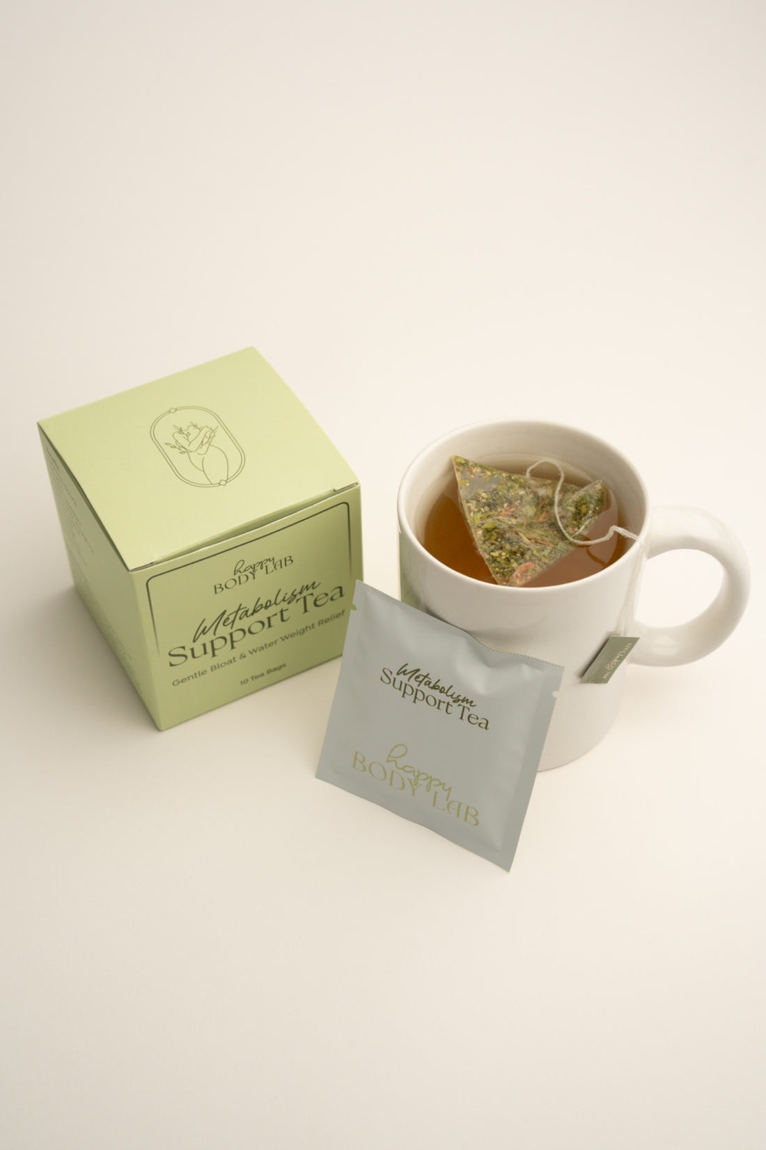 Metabolism Support Tea (Formerly Reductive Tea)