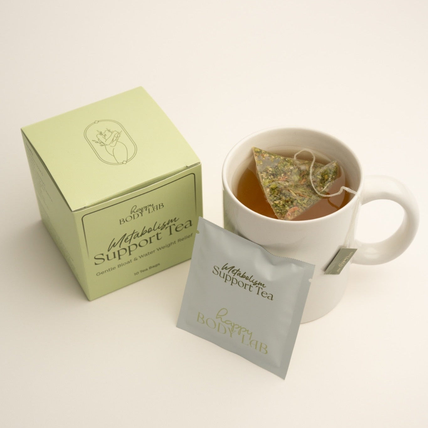 Metabolism Support Tea (Formerly Reductive Tea)