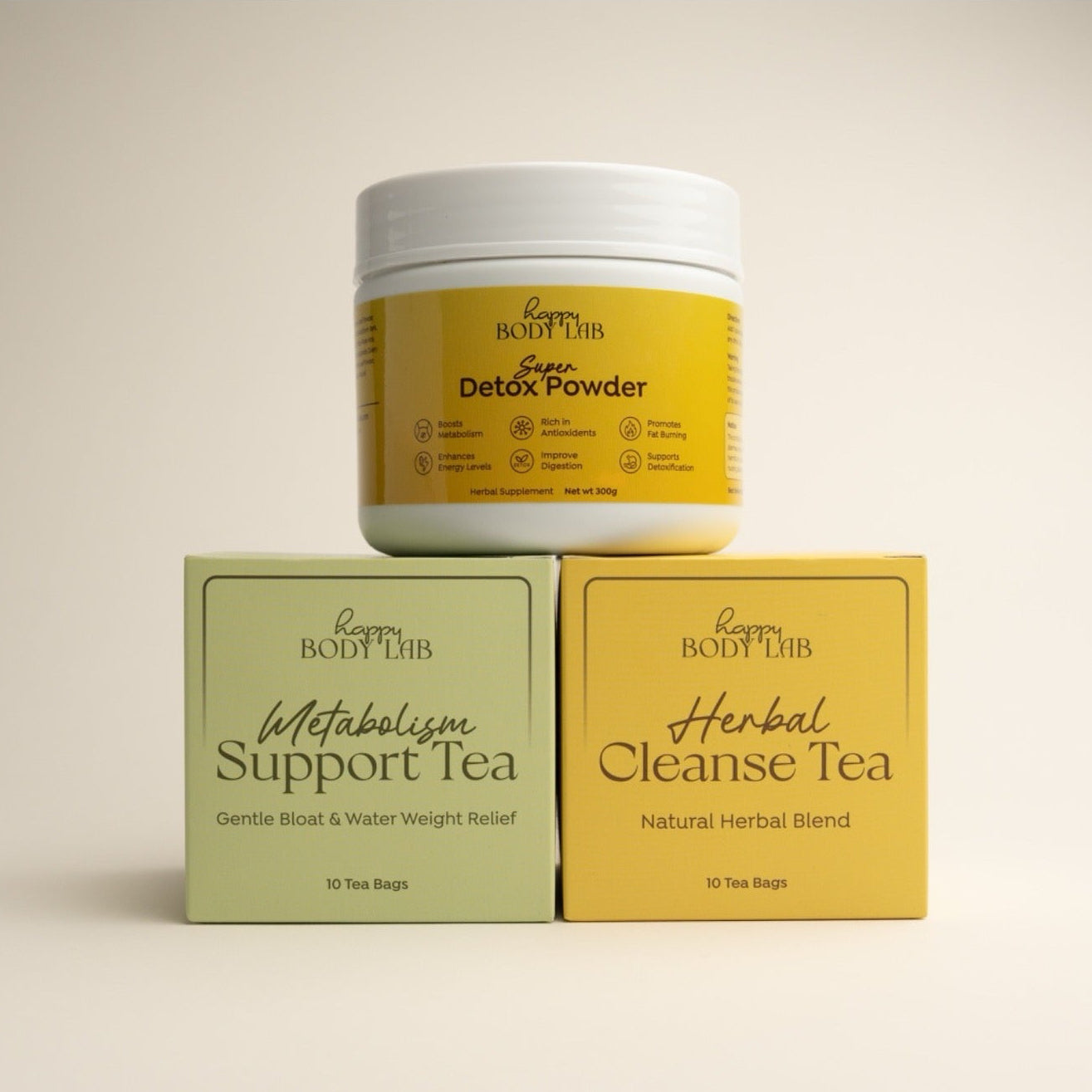 The Daily Wellness Bundle