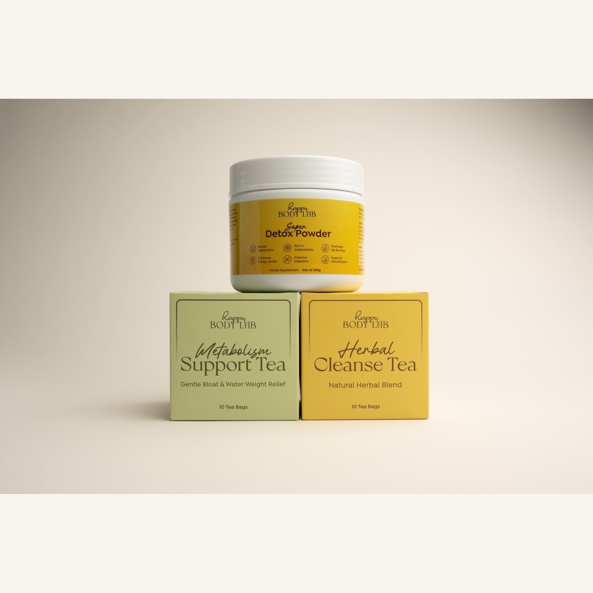 The Daily Wellness Bundle